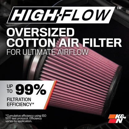 Cold Air Intake System: High-Flow Air Filter, Increase Performance & Towing: Compatible with 2007-2010 Chervlot/Gmc: Silverado 2500 & 3500, Sierra 2500 & 3500, 57-3066