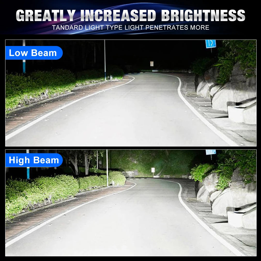 XSTORM H7 LED Light Bulb 140W 30000LM H1 H3 H4 H8 LED Headlight Canbus 9005 HB3 9006 HB4 9012 HIR2 Headlight Bulb for Turbo Lamp
